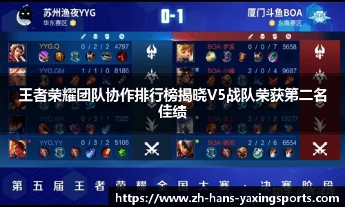 王者荣耀团队协作排行榜揭晓V5战队荣获第二名佳绩